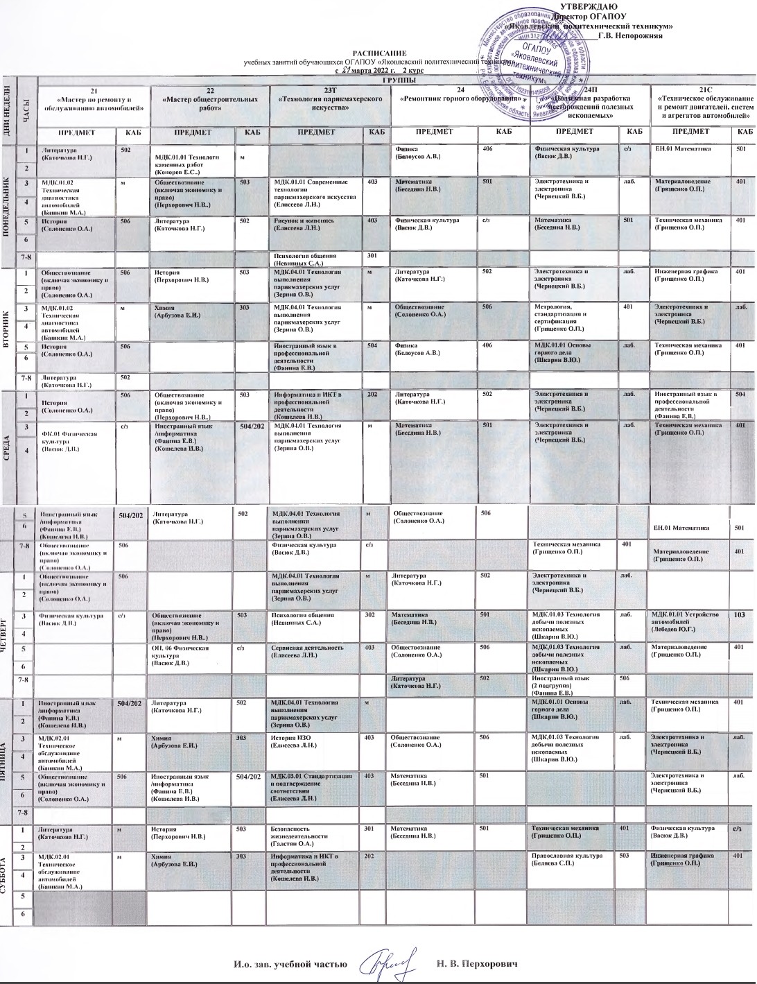 расписание учебных занятий колледж. расписание уроков серпуховский колледж. расписание занятий в вузе. серпуховский колледж расписание. учебное расписание.